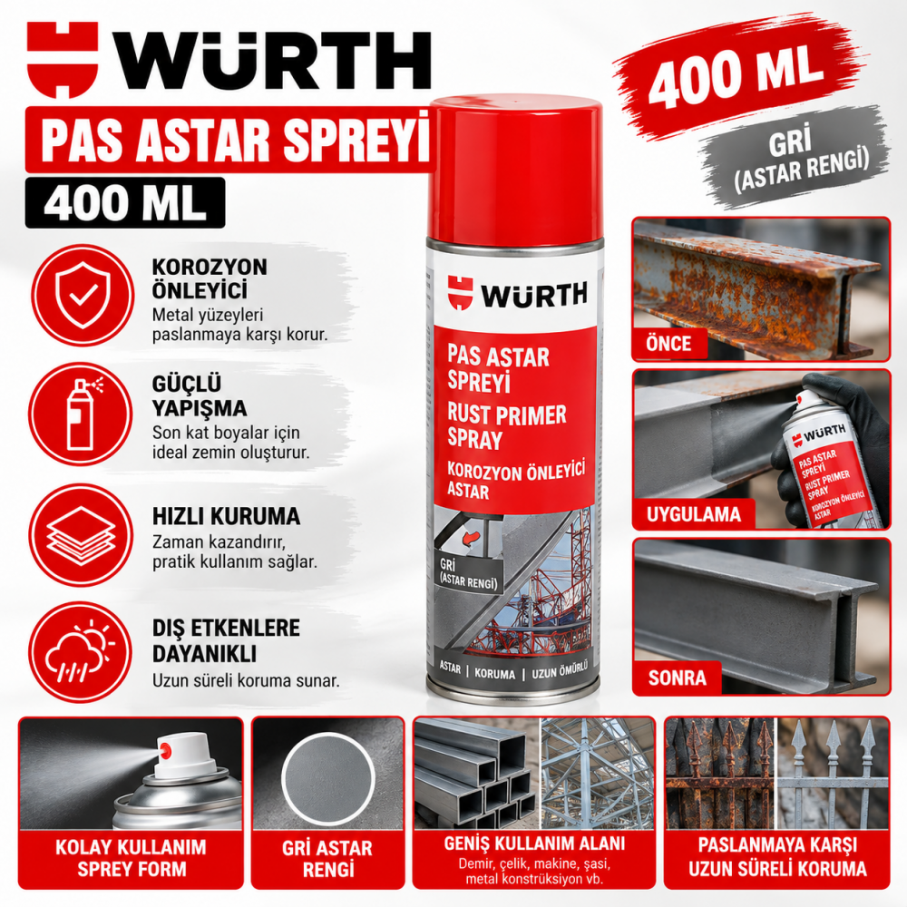Pas astar boya Würth