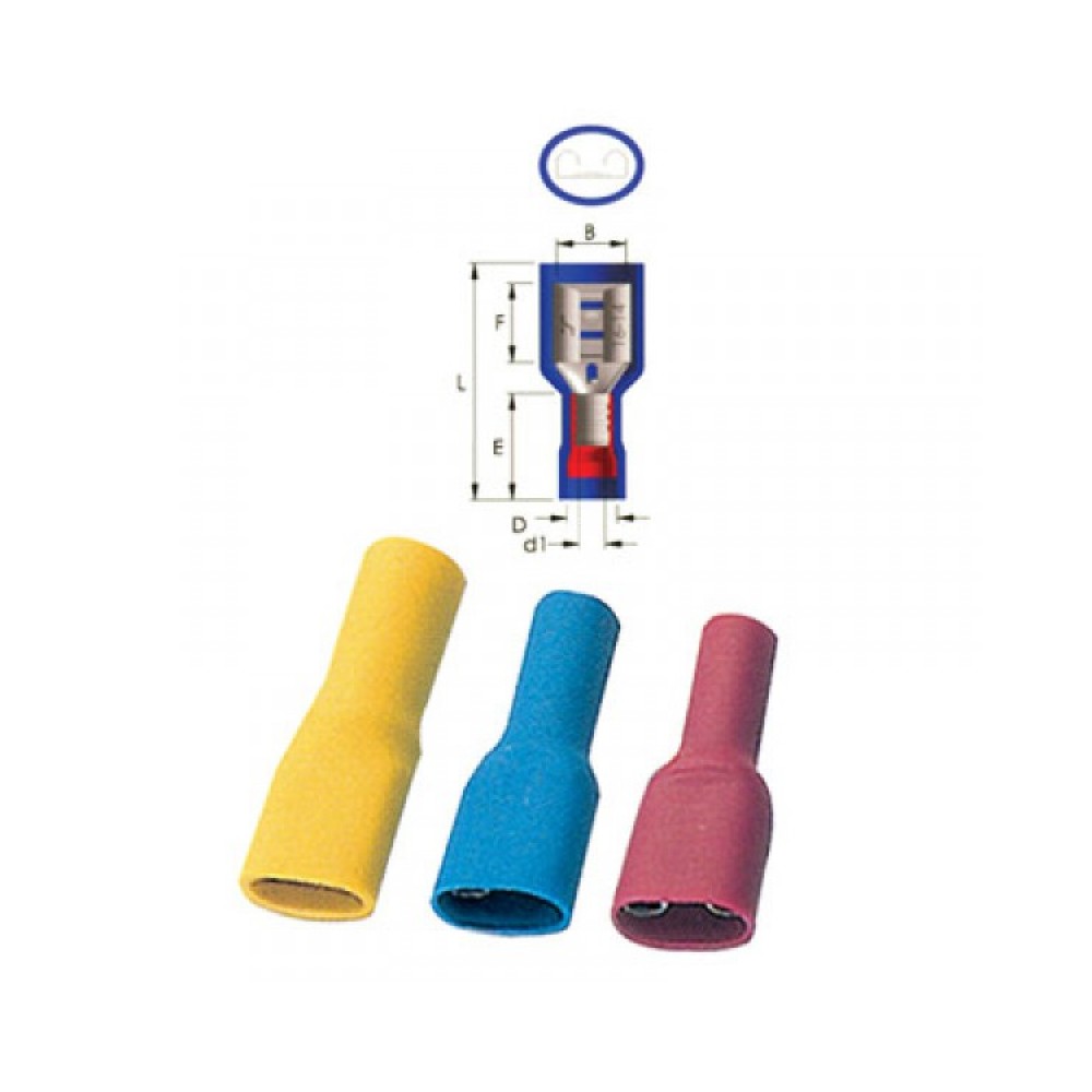 Full İzoleli Faston Kablo Ucu EKSTRA YÜKSEK