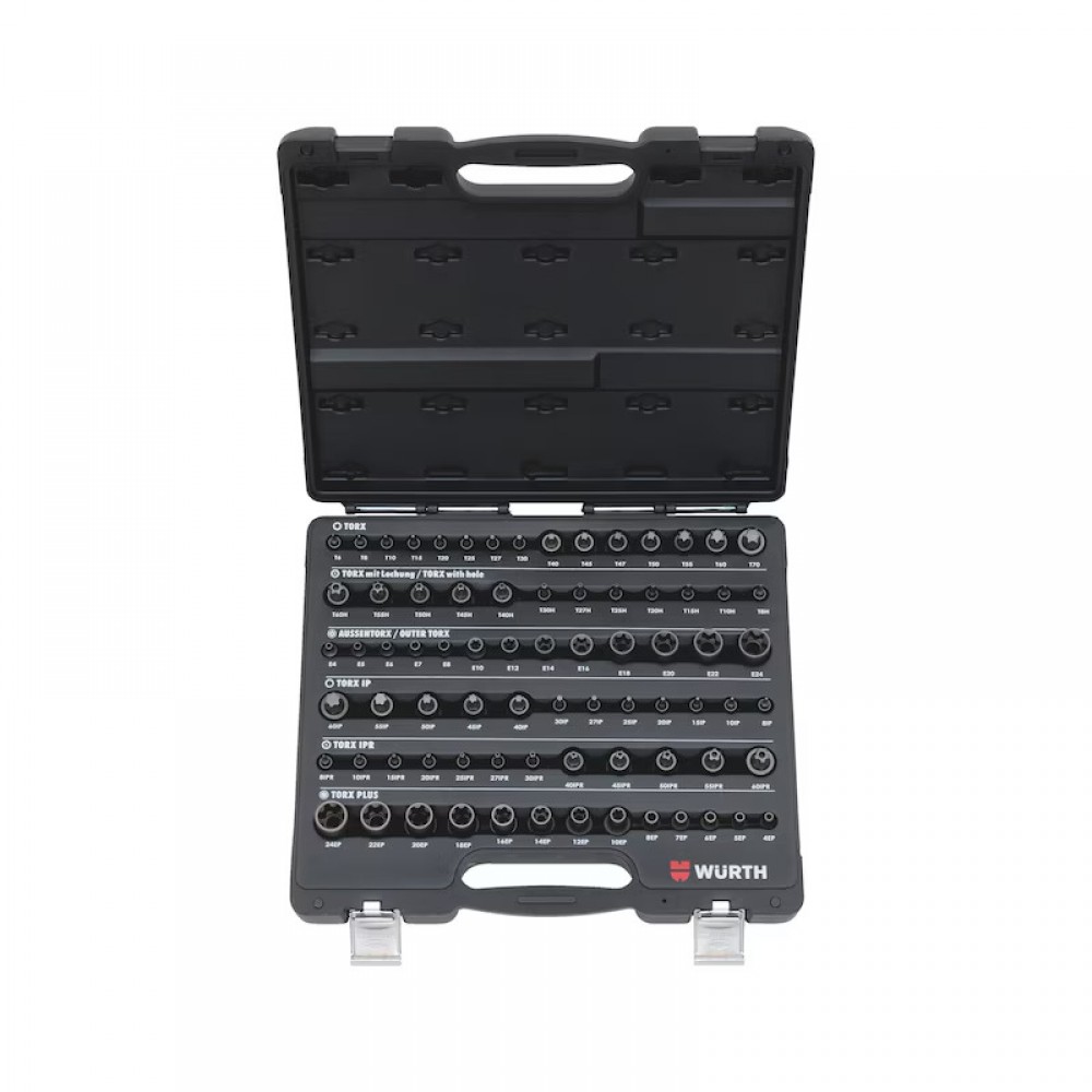 Würth 1/4 inç,3/8 inç ve 1/2 inç lokma anahtarı ürün gamı